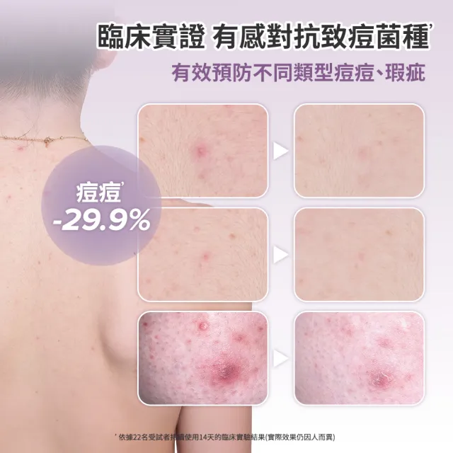 【PAULA’S CHOICE 寶拉珍選】水果身體乳迷你組(2%水楊酸身體乳+10%果酸身體乳)