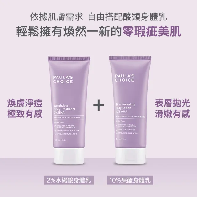 【PAULA’S CHOICE 寶拉珍選】2％水楊酸身體乳210ml＋10％果酸身體乳210ml(限量水果組)