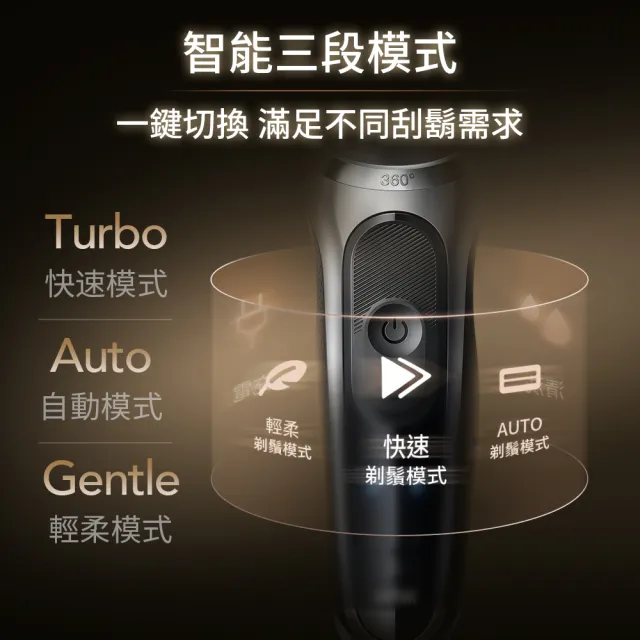 【BRAUN 百靈】新7系列PRO 暢型貼面電動刮鬍刀/電鬍刀-附鬢角刀 清潔座 德國製造(73-N85010cc)