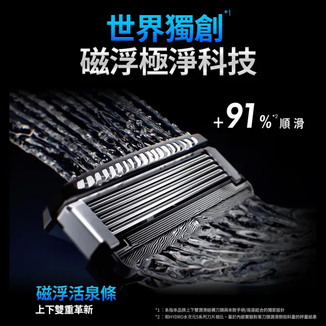 【Schick 舒適牌】水次元Pro 磁浮刮鬍刀 (1刀把6刀頭附3合1磁吸底座)