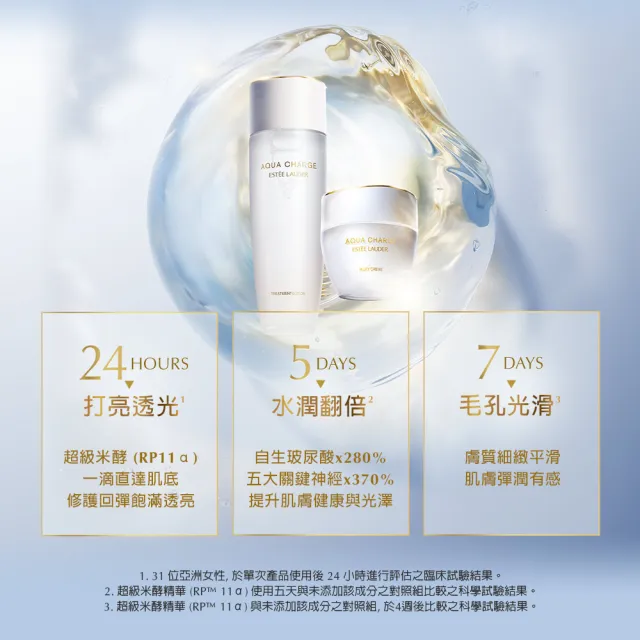 【Estee Lauder 雅詩蘭黛】超級米酵全系列特惠組 (超級米酵肌活水200ml+肌活水30ml+爆水霜7ml+亮晶精華7ml)