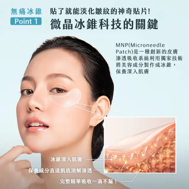 【牛爾京城之霜】超維A微晶冰錐撫紋貼一盒（3對）x3(撫平細紋/延緩肌膚老化)