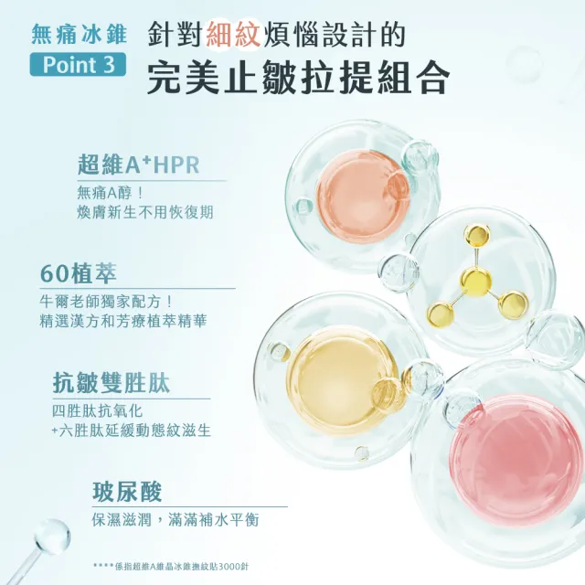 【牛爾京城之霜】超維A微晶冰錐撫紋貼一盒（3對）x3(撫平細紋/延緩肌膚老化)