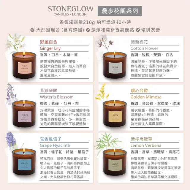 【STONEGLOW】漫步花園香氛1+1優惠組(擴香瓶160mL+香氛燭210g 多款任選)