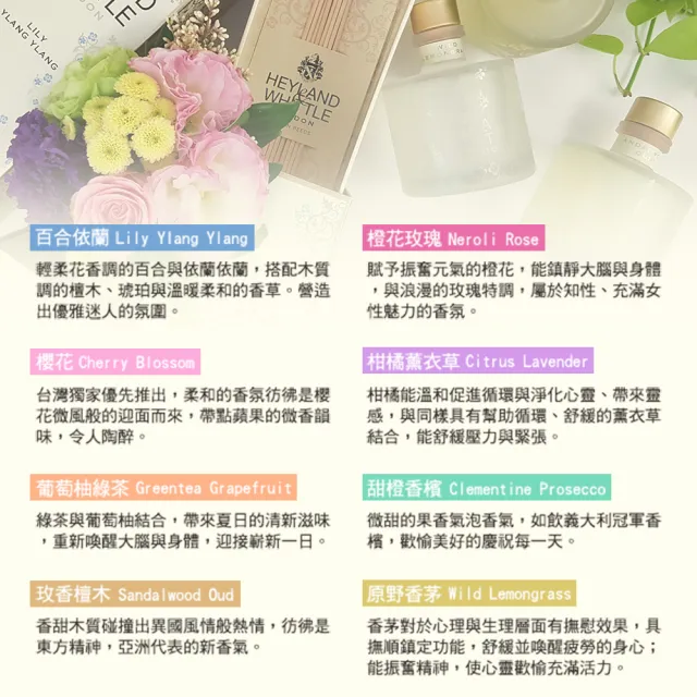 【H&W 英倫薇朵】HOME簡約香氛1+1限時優惠組(擴香瓶100mL+香氛燭230g)