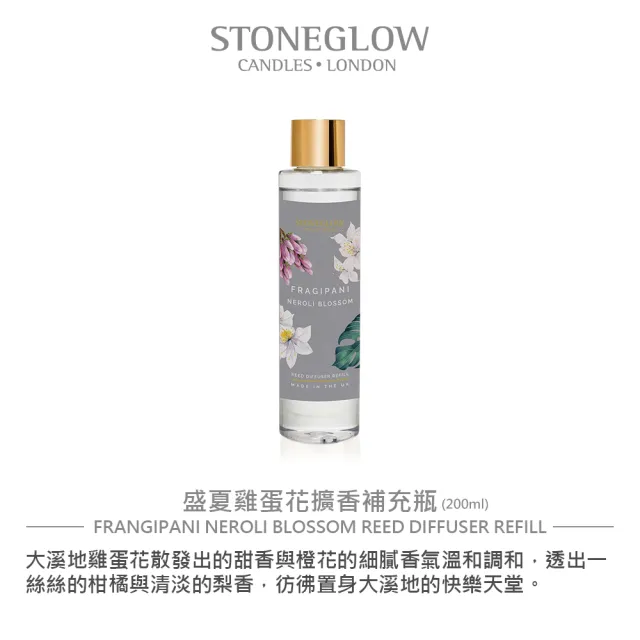 【STONEGLOW】英倫居家香氣補充續航組 (補充擴香瓶+擴香棒組+香氛噴霧)