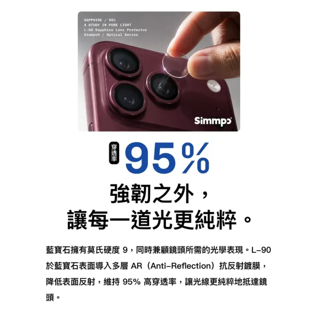 【Simmpo】iPhone 18 Pro/Pro Max L-90 幻晶藍寶石鏡頭保護貼