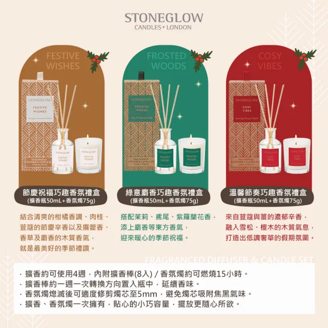【STONEGLOW】幸福x巧趣香氛限定禮盒組