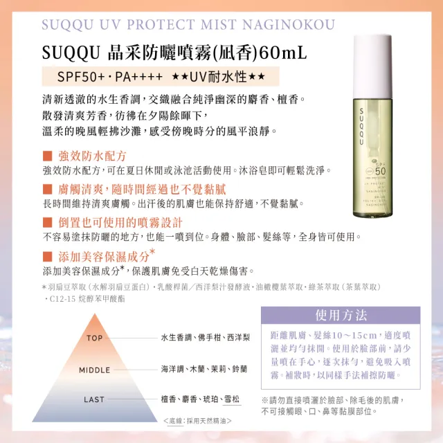 【SUQQU】晶采防曬噴霧1送5補貨回歸組