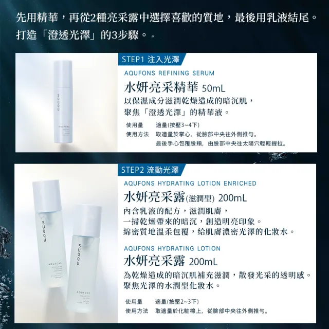 【SUQQU】晶采防曬噴霧1送5補貨回歸組