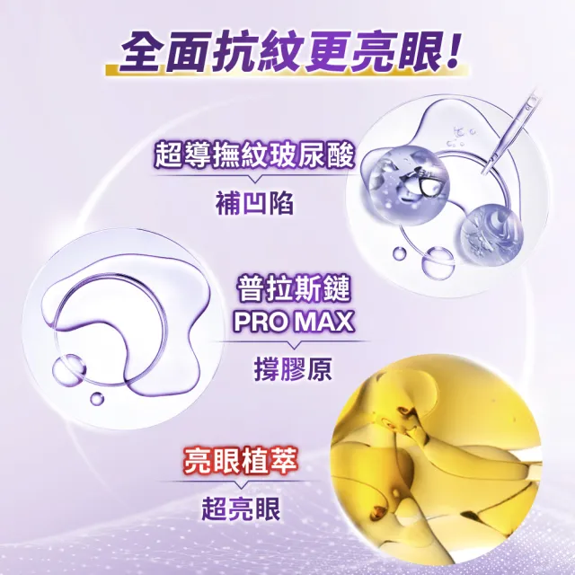 【L’OREAL Paris 巴黎萊雅】全新升級! 無針撫紋雙霸紫熨斗眼霜1+1組(冰熨斗+紫熨斗MAX3.0版)