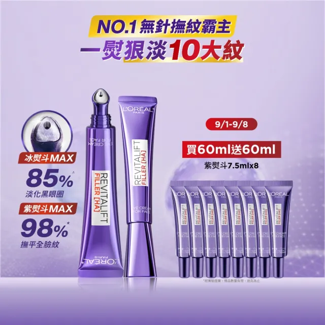 【L’OREAL Paris 巴黎萊雅】全新升級! 無針撫紋雙霸紫熨斗眼霜1+1組(冰熨斗+紫熨斗MAX3.0版)