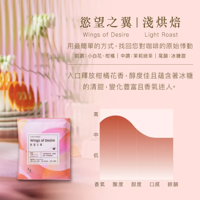 【湛盧咖啡】淺焙．行家綜合濾掛咖啡．任選2盒組（共60包；11gx30包／盒；共3種風味）