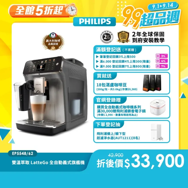 【Philips 飛利浦】雙溫萃取全自動義式咖啡機(EP5544曜光金／EP5547星光銀／EP5548暮霧灰)
