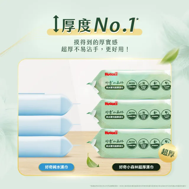 9/7折價券【HUGGIES 好奇】小森林純水嬰兒超厚濕巾 80抽x4包(含蓋濕紙巾)
