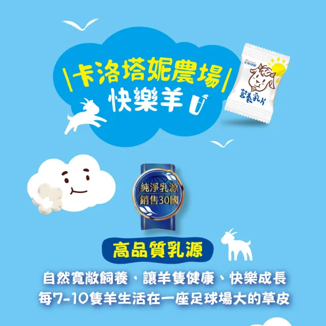 【Karihome 卡洛塔妮】營養乳片優格口味禮盒組 2顆X100包 2入組(送禮推薦/兒童營養點心/鈣質)