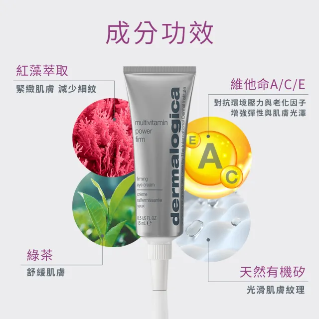 【dermalogica 德卡】多重維他命緊緻眼唇霜15ml(緊緻輔紋/保濕眼唇/覆盆子芳香/德美樂嘉)