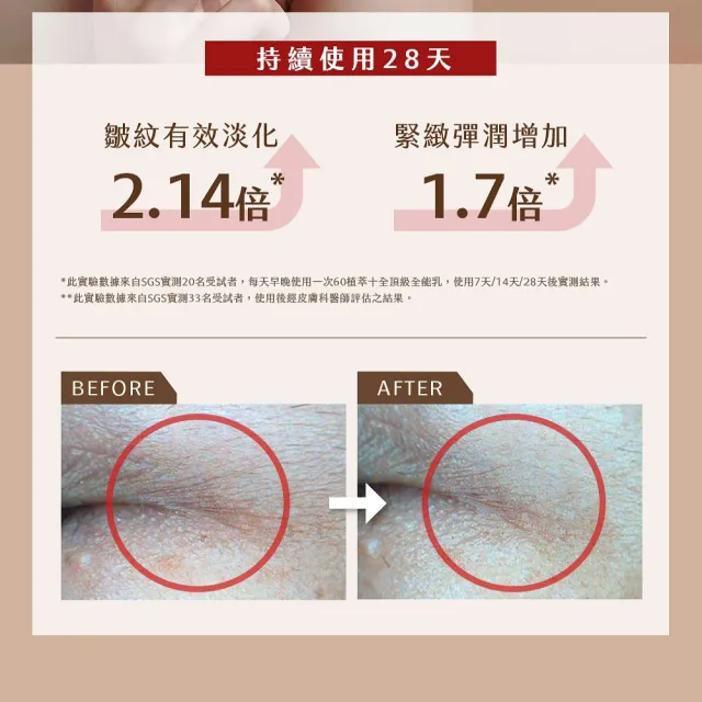 【牛爾京城之霜】獨家修護奢顏輕盈版 零重力平衡精華油30ml+60植萃十全頂級全能乳70ml