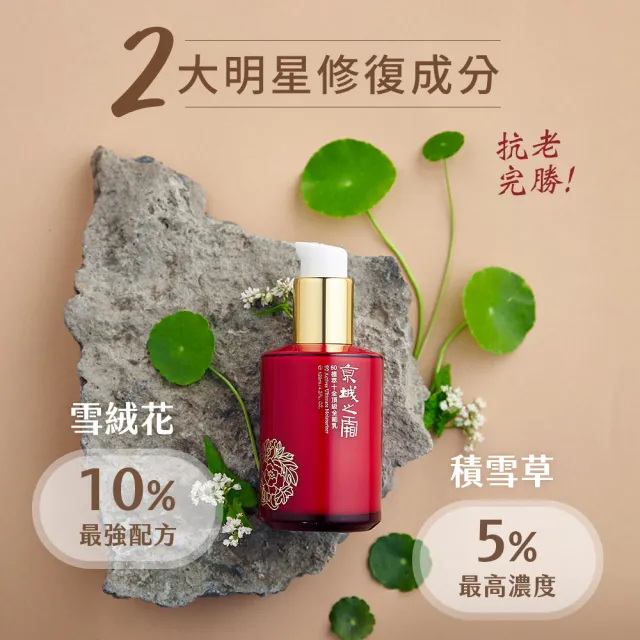 【牛爾京城之霜】獨家特規 60植萃十全頂級全能乳/輕盈乳70ml x3入(送全能乳15mlx2)