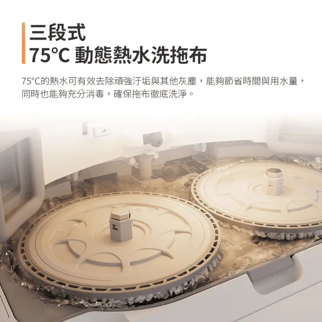 【Roborock 石頭科技】MOMO暢銷突破1億!Qrevo C Pro掃拖機器人-超值組(Qrevo Pro升級版/零纏繞對刷/熱洗烘)
