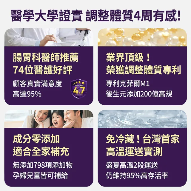 【FJ 豐傑生醫】712D益生菌-克菲爾PLUS-15包/盒x5入(調整體質ｘ排便順暢)