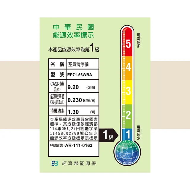 【獨家大+小組合★伊萊克斯】高效能抗菌空氣清淨機(Pure A9.2 三色任選)
