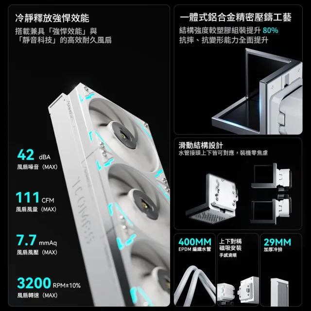【TCOMAS】鈦鉭 EXIT D3 PRO 360 ARGB CPU一體式水冷散熱器 黑色/白色 (三面裸視3D /TDP350W/冷排高壓風扇)