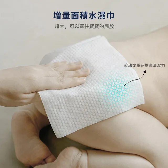 【Aiwibi 愛薇彼】EDI純水嬰兒濕紙巾 80抽x12包 箱購(敏感肌適用 無味加厚款 口手適用)