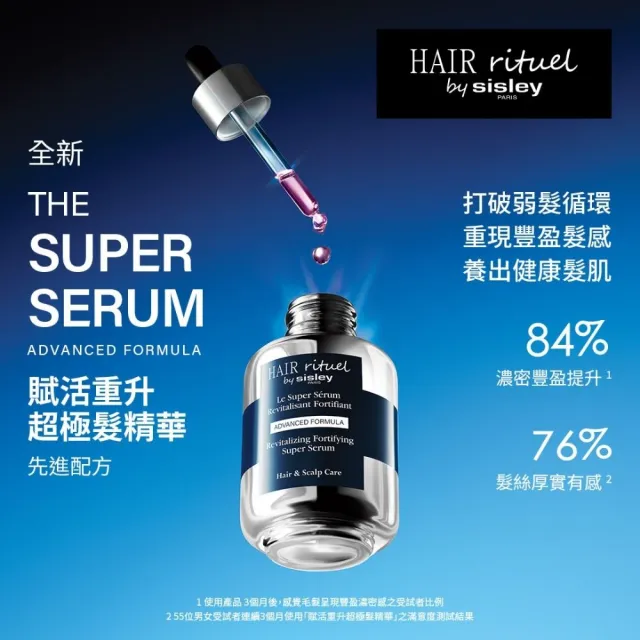 【Sisley 希思黎】官方直營 Hair Rituel 賦活重升超極髮精華60ml(全新上市/頭皮精華/健髮/豐盈髮感)