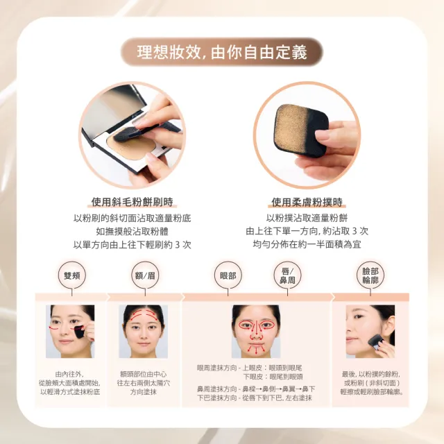 【Kanebo 佳麗寶】KANEBO 輕透融膚粉餅Ⅱ-蕊 11g (大K_加贈保濕洗顏卸妝組)
