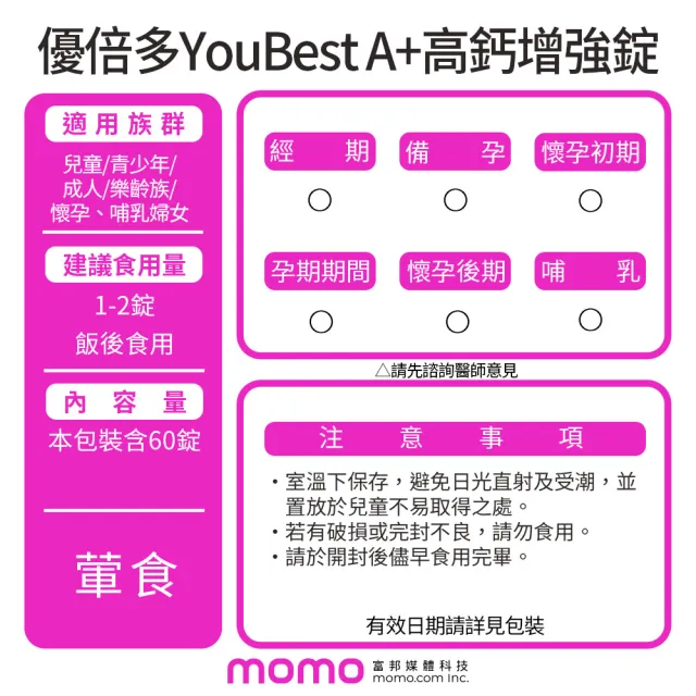 【杏輝醫藥】優倍多YouBest A+高鈣增強錠 3入組(共180粒-鎂鋅銅錳.維生素D3.維生素C.鈣612毫克)