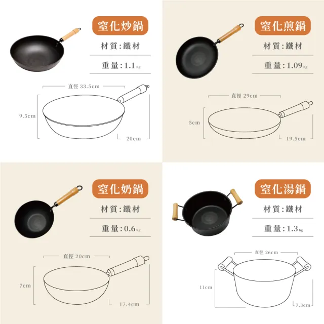 【REUN】REUN窒化鐵煎鍋29公分(窒化鐵鍋.獨家菱形紋.輕量化)