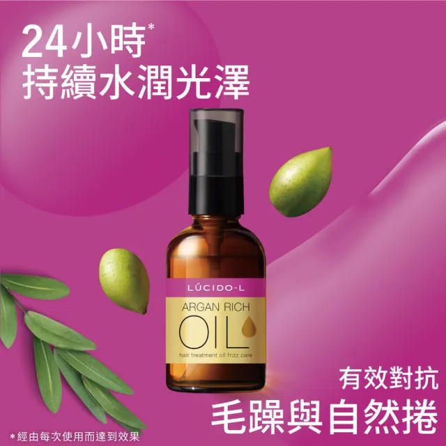 【LUCIDO-L 樂絲朵-L】摩洛哥護髮油60ml(抗躁型 護髮油 護髮乳 護髮膜)