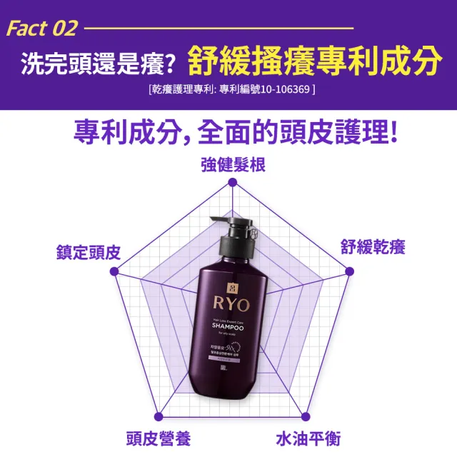 【RYO 呂】官方直營 滋養韌髮洗髮精 400ml x3入(油性/中乾性/敏感性/扁塌無力/去屑)