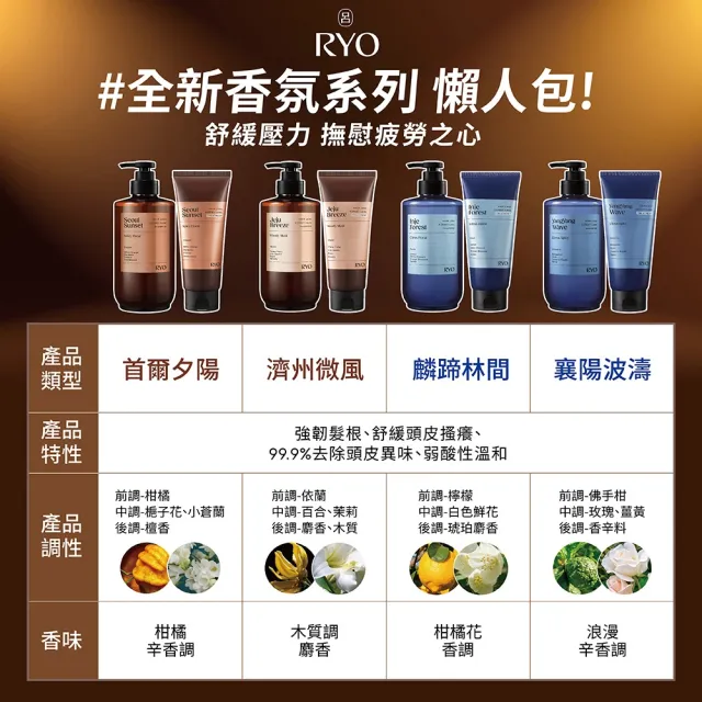 【RYO 呂】官方直營 強韌髮根香氛洗髮精 585ml x2入(首爾夕陽/濟州微風/麟蹄林間/襄陽波濤)