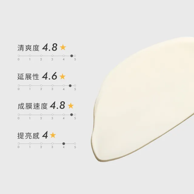 【荷麗美加】上麗高效AAL零油光水防曬60ml(SPF50+/PA++++/無色防曬/防曬/美白)
