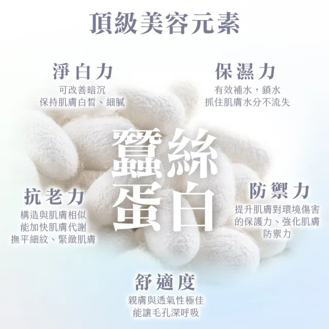 【AMIINO 安美諾 】美白修護霜30ml+珍珠面膜5入/盒(美白/淡斑修護/撫紋)