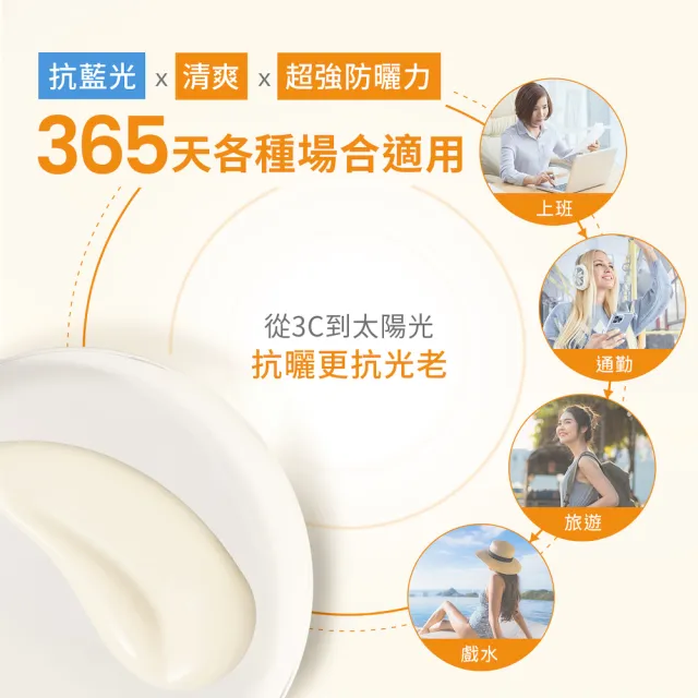 【Avene 雅漾】買一送一★官方直營 極速清爽防曬液SPF50 50ml