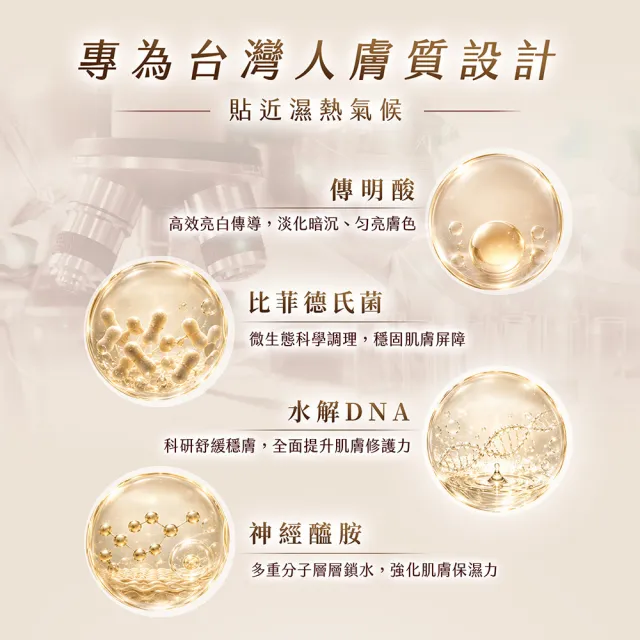 【AMIINO 安美諾 】美白修護霜30ml(陳美鳳推薦/美白/淡斑/乳霜/撫紋/臉部保養)