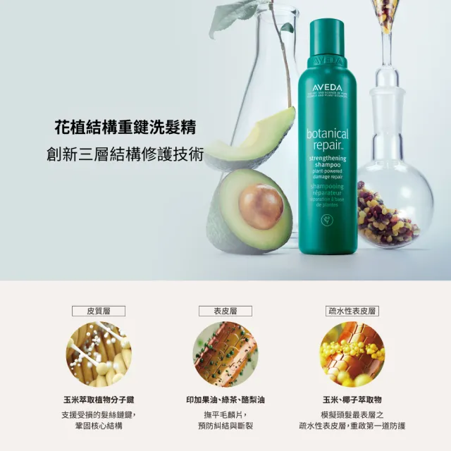【AVEDA】蘊活升級1+2自選組(蘊活煥欣/淨瑕/花植結構/蘊活光萃洗髮精(任選)+蘊活煥欣潤髮乳40ml+小髮寶)