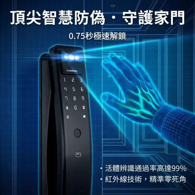 【WAFERLOCK 維夫拉克】L901推拉式掌靜脈電子鎖(掌靜脈+指紋+卡片+密碼+鑰匙-含原廠標準安裝)