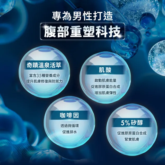 【Biotherm 碧兒泉】官方直營 男仕 極量緊實身體乳125ml(BIOTHERM男仕保養 腹肌霜/六塊肌身體乳)