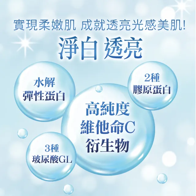 【KOSE 極上活妍】極上活妍緊緻淨斑美容液230ml-2入(美白身體乳液/保濕乳液/淡斑精華)