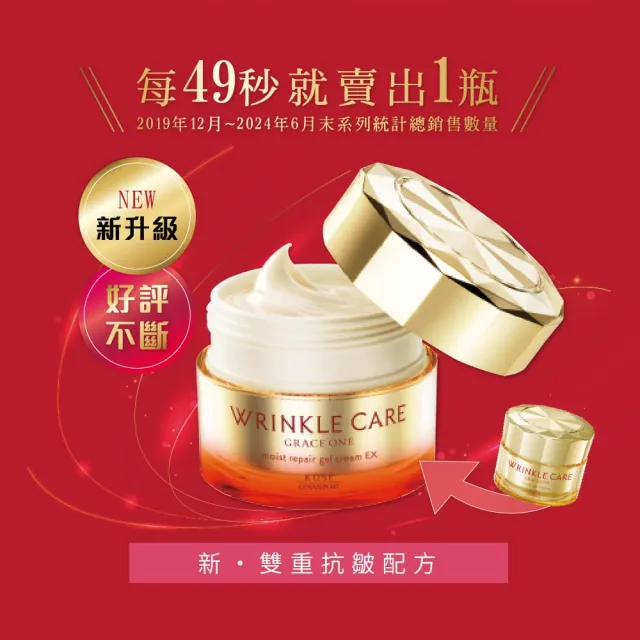 【KOSE 極上活妍】凍齡撫紋抗皺凝霜EX100g(二代抗皺小金瓶/保濕霜/修護霜)