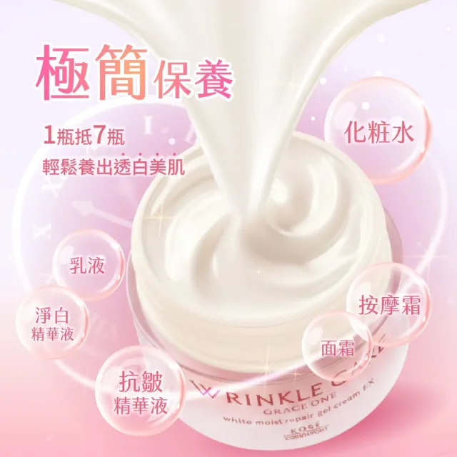 【KOSE 極上活妍】凍齡煥白抗皺凝霜EX100g (美白升級/抗皺精華/保濕霜)