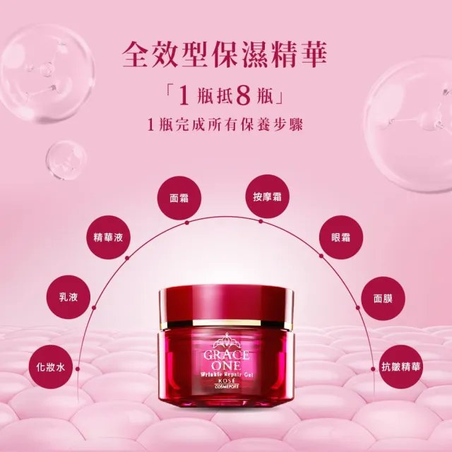 【KOSE 極上活妍】特濃彈力保濕凝霜EX100g 超值囤貨組 (修護精華/保濕小紅瓶/保濕霜/膠原蛋白)