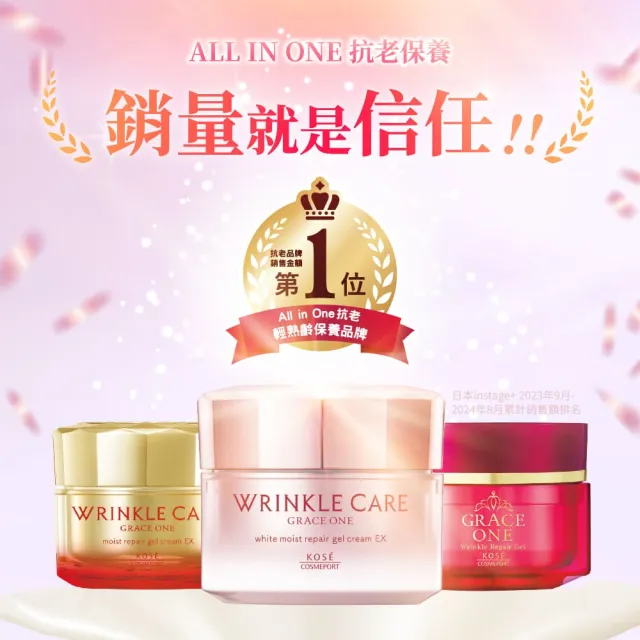 【KOSE 極上活妍】凍齡煥白抗皺雙效組(全新升級凝霜EX100g+精華180ml/美白升級/抗皺精華/保濕霜)
