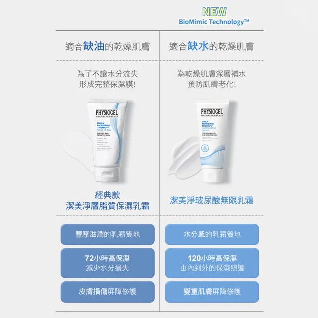 【PHYSIOGEL 潔美淨】玻尿酸無限乳霜100ml_2入(長效保濕、深層補水)