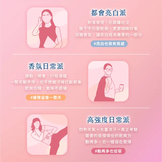 【Rexona 蕊娜】官方直營 制汗止汗爽身噴霧 五天淨速白系列 3入