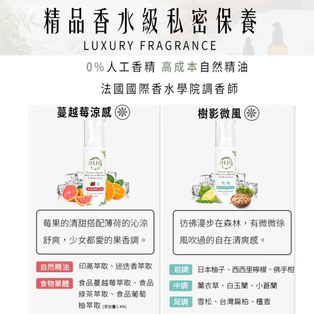 【HH 草本新淨界】私密經期抗菌舒緩噴霧PLUS30mlx2入(私密噴霧 經期噴霧)